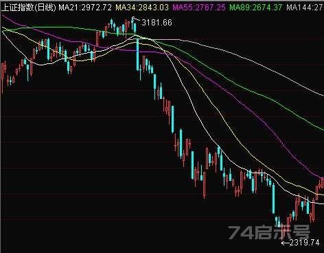 能量线系统的精华