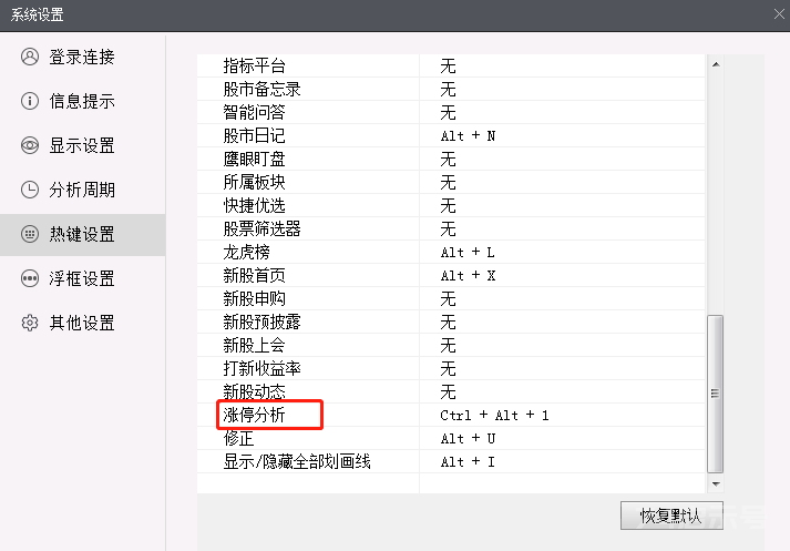 快速找到股票涨停的原因以及应对方法