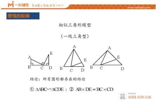 干货 | 史上最实用的数学几何解题技巧，你不学怪我咯