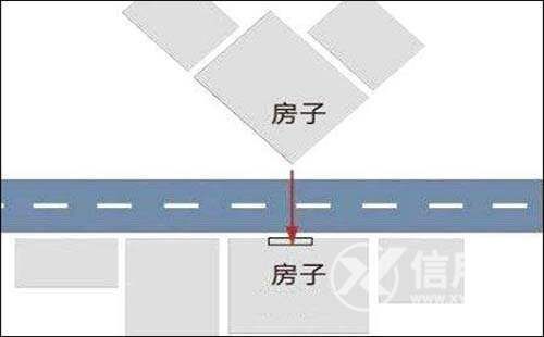 大门对墙角怎么化解 大门对墙角最简单的化解方法