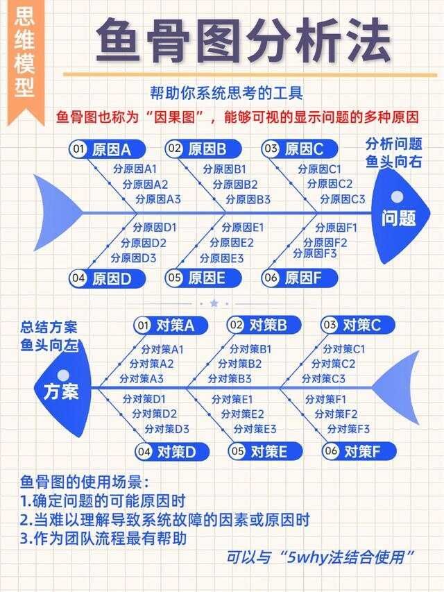 文章图片12