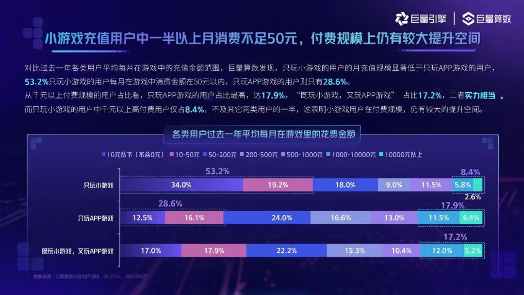 好玩微信游戏小程序_好的微信小游戏_好玩微信小游戏