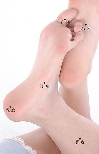 真人全身头像男_真人身体部位头像_