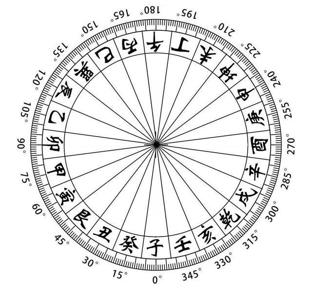盘下：今年哪些生肖容易风水犯煞，犯的什么煞
