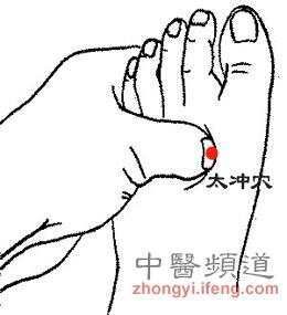 11个养生穴位常按摩 赶走所有小毛病(图)