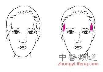 11个养生穴位常按摩 赶走所有小毛病(图)