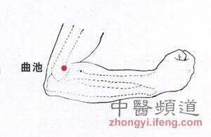 11个养生穴位常按摩 赶走所有小毛病(图)