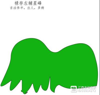 林来锦：《千山宝鉴》第一部全文图解-第六课（1）