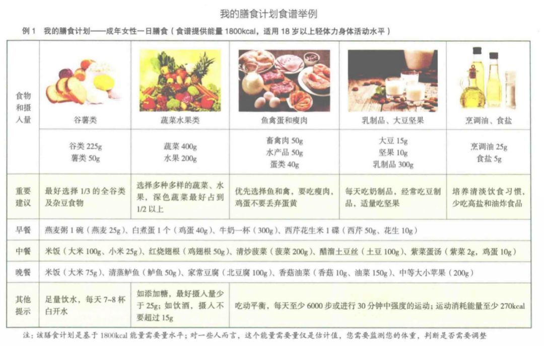 预防糖尿病病变的药都有哪些_制备防治糖尿病是什么意思_