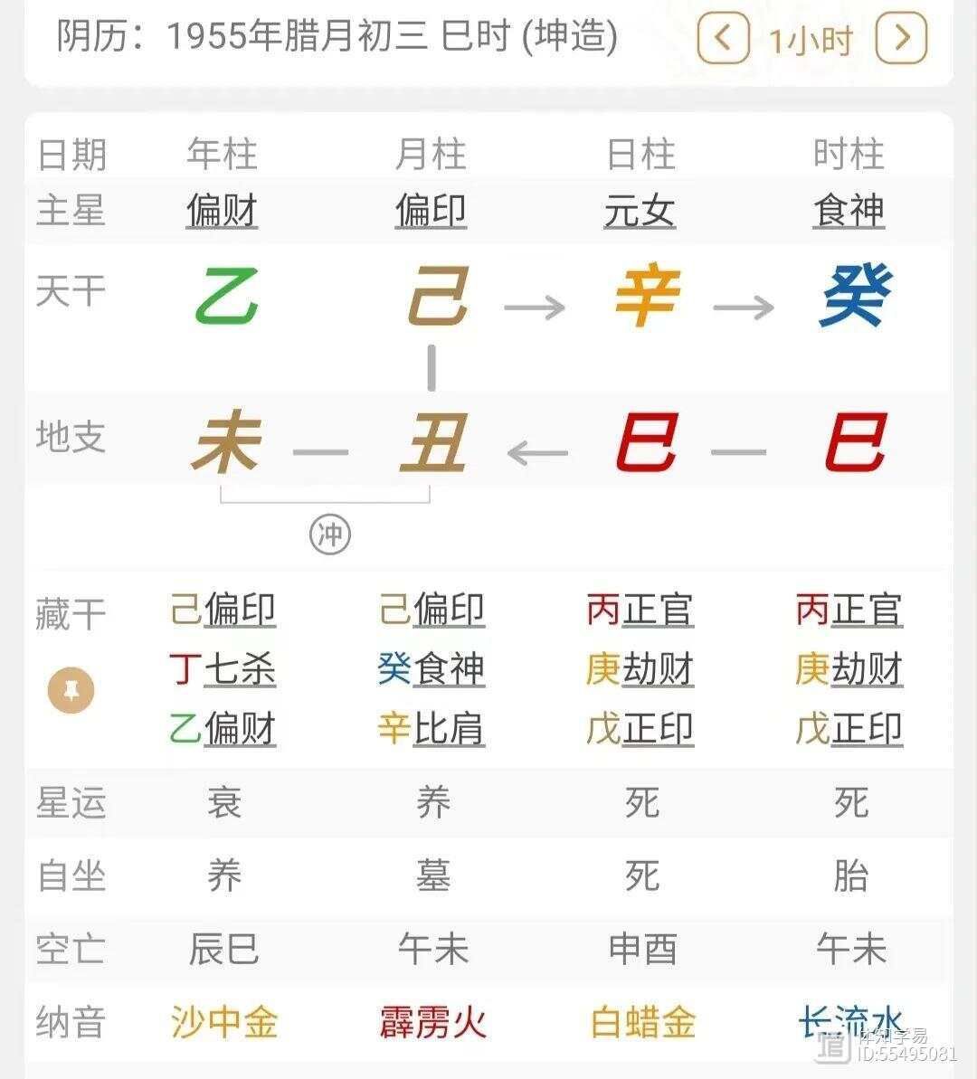 _辛的喜用神_辛金喜