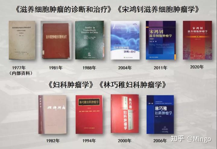 肿瘤滋养细胞有哪些_滋养细胞肿瘤_肿瘤滋养细胞的特点