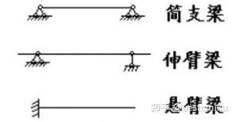 硬物掉进马桶冲下去了怎么办_硬物堵在马桶弯道里怎么办_硬物