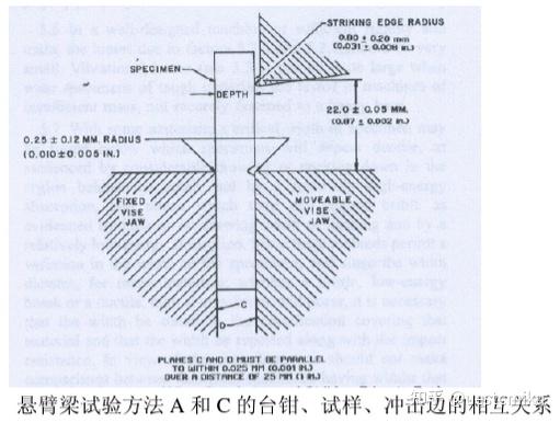 硬物掉进马桶冲下去了怎么办_硬物堵在马桶弯道里怎么办_硬物