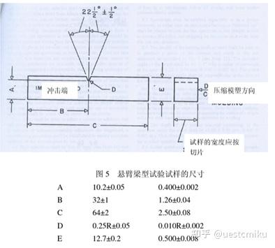 硬物_硬物掉进马桶冲下去了怎么办_硬物堵在马桶弯道里怎么办