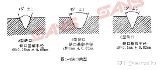 硬物_硬物堵在马桶弯道里怎么办_硬物掉进马桶冲下去了怎么办