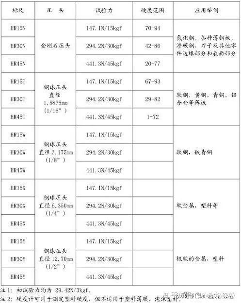 硬物掉进马桶冲下去了怎么办_硬物堵在马桶弯道里怎么办_硬物