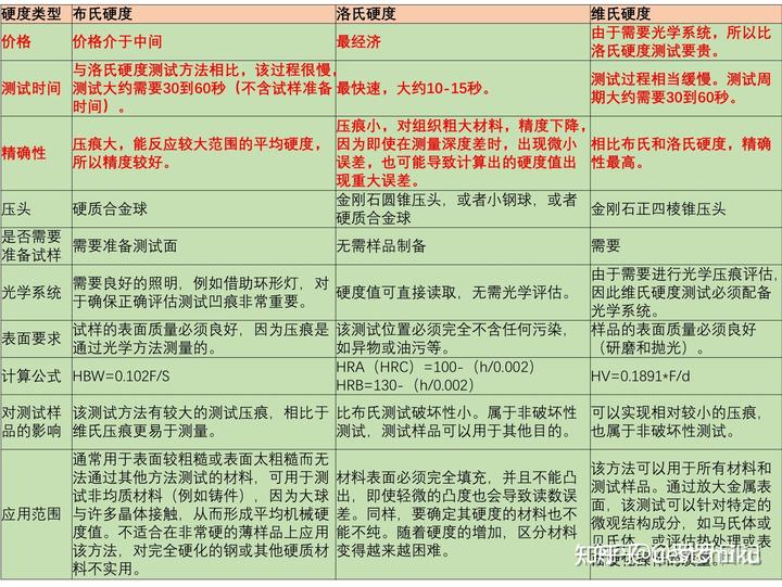 硬物堵在马桶弯道里怎么办_硬物掉进马桶冲下去了怎么办_硬物