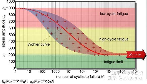 硬物掉进马桶冲下去了怎么办_硬物_硬物堵在马桶弯道里怎么办