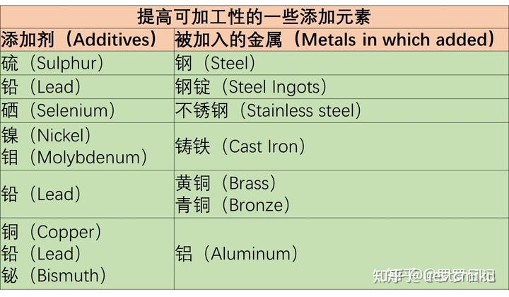 硬物堵在马桶弯道里怎么办_硬物_硬物掉进马桶冲下去了怎么办