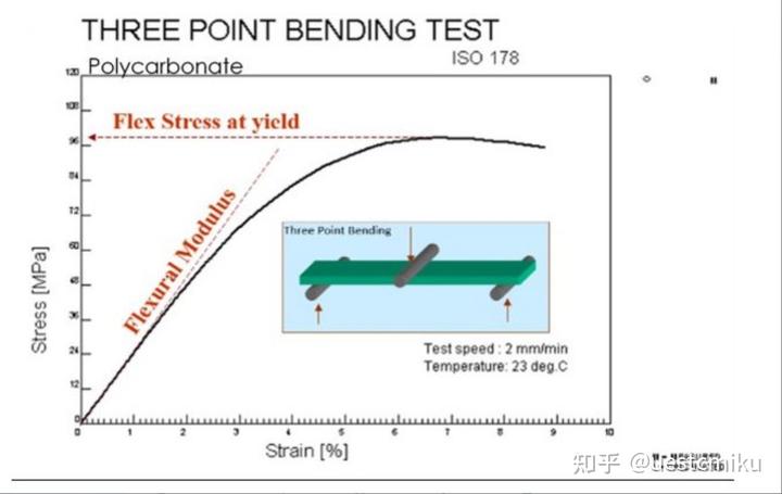 硬物_硬物堵在马桶弯道里怎么办_硬物掉进马桶冲下去了怎么办